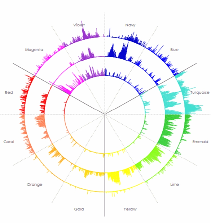 ���䕪�́@Creator